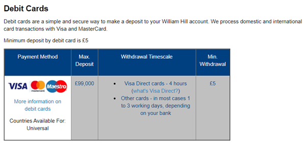 Image Of William Hill Debit Card Deposit Information